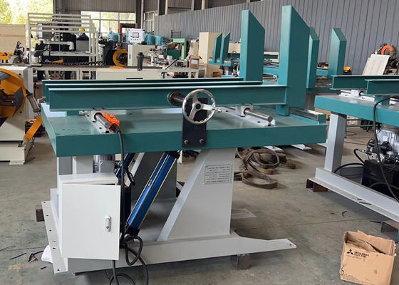 Tabel Tumpukan Inti Platform Transformer